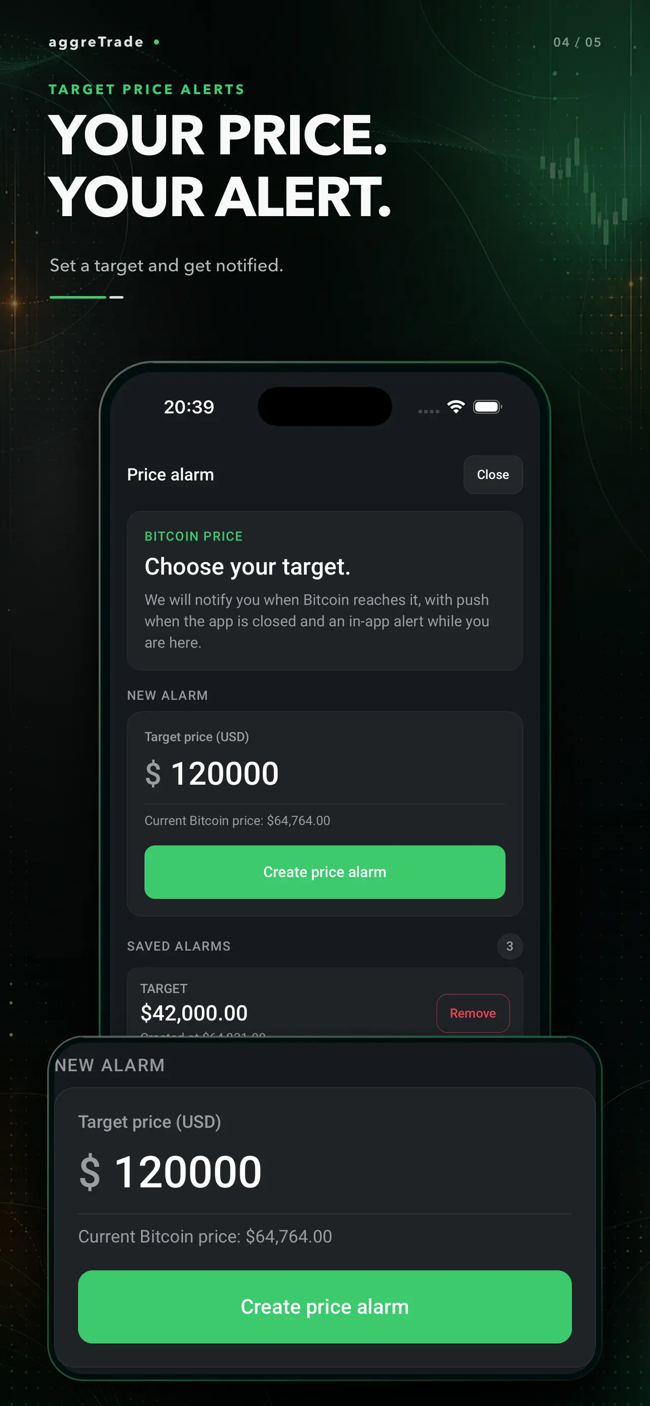 Custom price alerts with push notifications.
