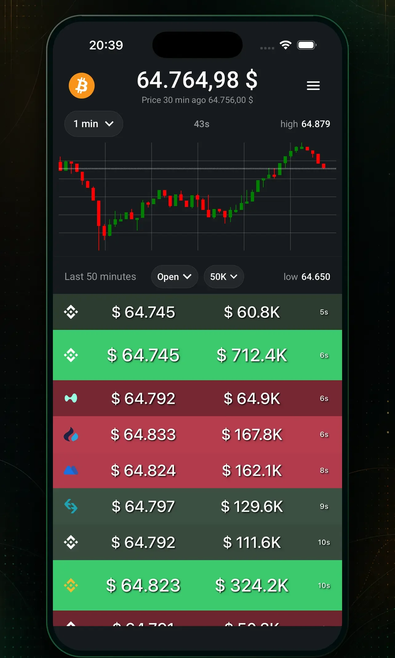 Screenshot from aggreTrade