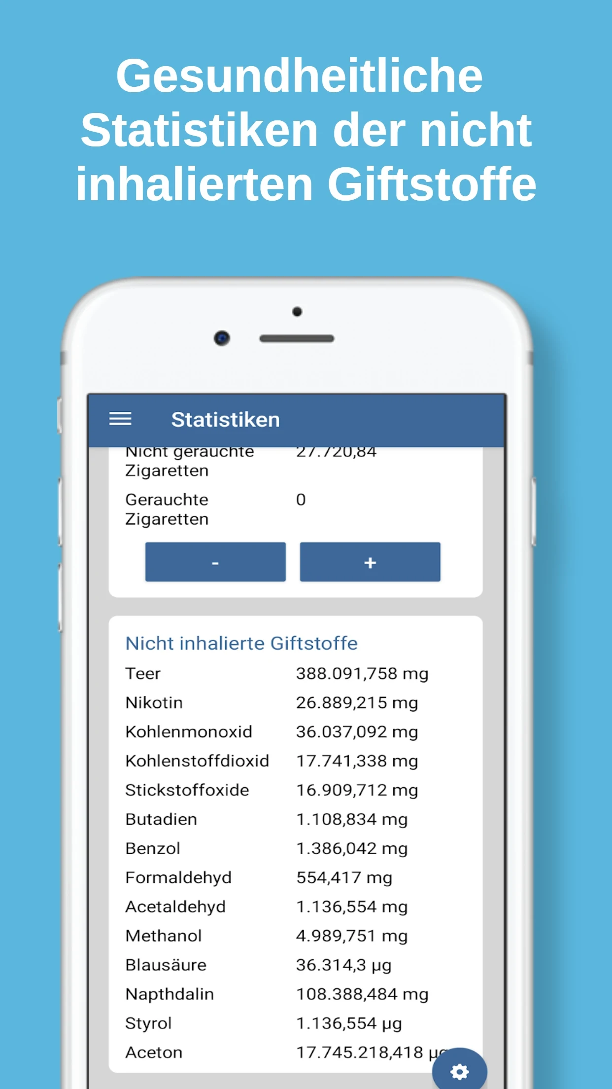 Statistics for smoke-free time, avoided cigarettes and savings.